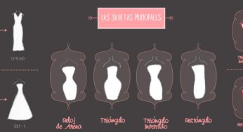 Cómo elegir mejor Vestido de Novia para tu silueta