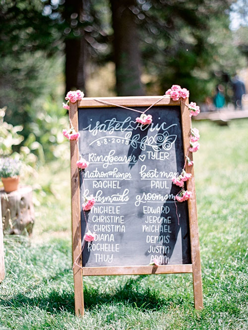 Presenta al cortejo nupcial en un pizarrón