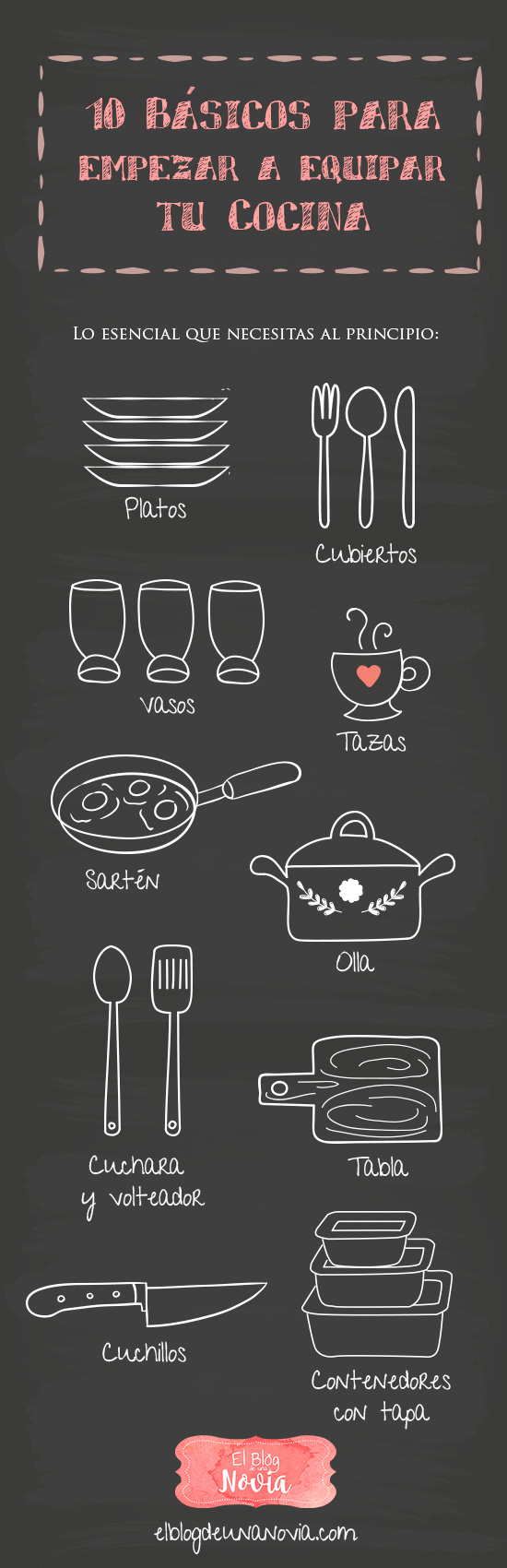 10 básicos para empezar a equipar tu cocina