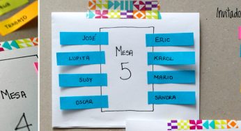 Seating plan: cómo organizar a los invitados en las mesas de la boda