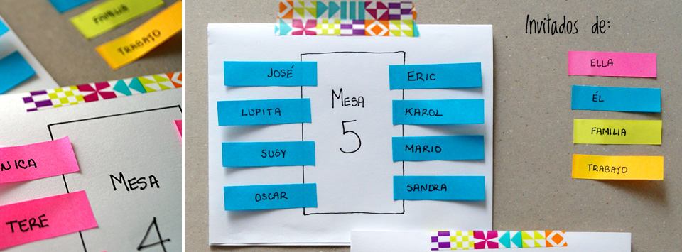 Seating plan: cómo organizar a los invitados en las mesas de la boda