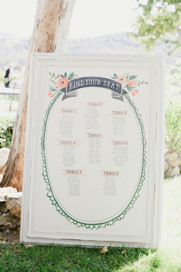 Tablero con las mesas de la boda y los nombres de los invitados