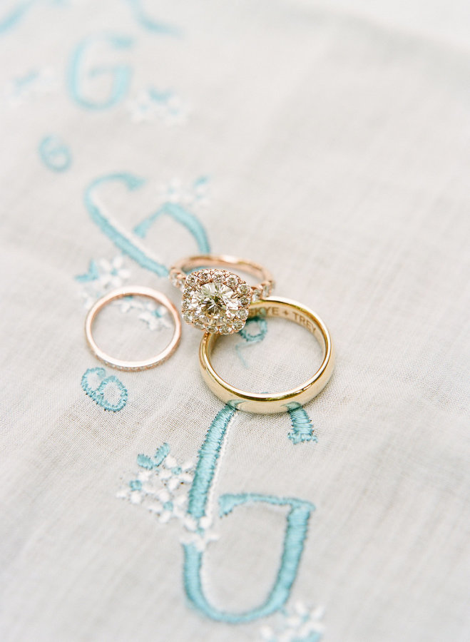 Ideas de alianzas de boda