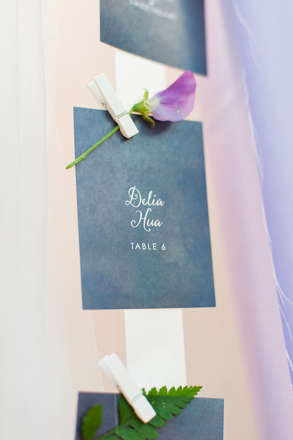 Tarjeta asignación de mesas