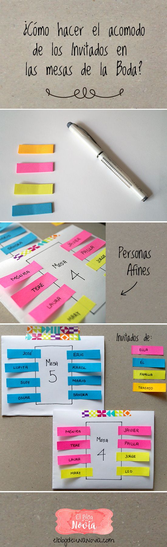 Seating plan - acomodo de los invitados en las mesas de la boda