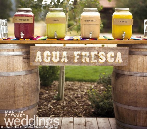 Agua fresca